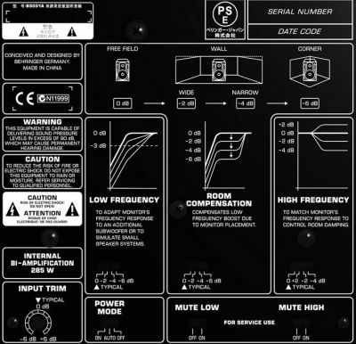 Behringer - Truth B2031A