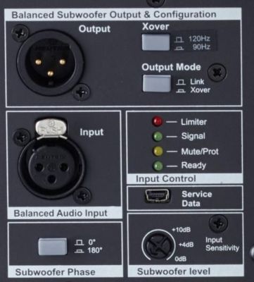 dB Technologies - DVA MS12