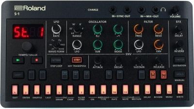 Roland - S-1